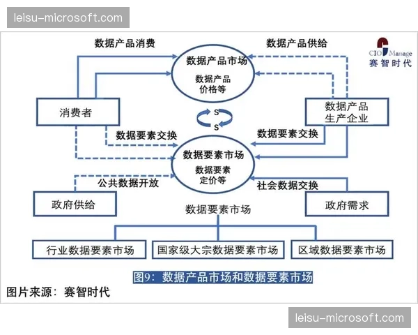 产业链上下游伙伴通过区块链技术完善版权保护机制保障内容资产安全